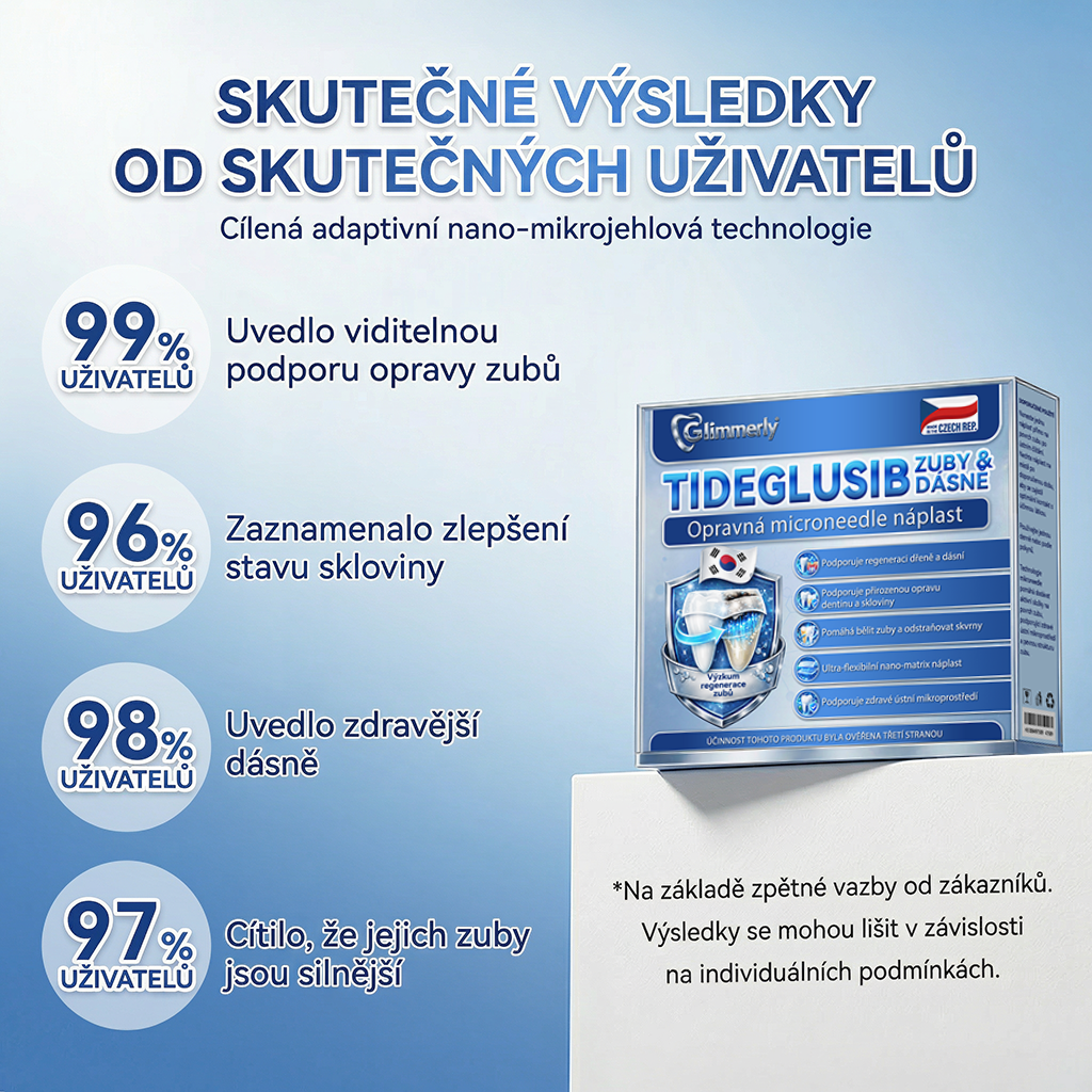 🦷Glimmerly® Microneedle naplast pro opravu zubi a dasni s Tideglusibem  |Pokročilé zubní pásky s aktivací kmenových buněk (obnovuje sklovinu a dentin • posiluje dásně • odstraňuje plak a zápach • zastavuje citlivost zubů) 3.0