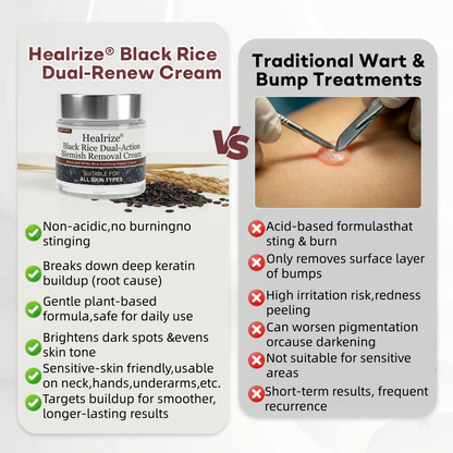 🏅𝙏𝙂𝘼 𝘼𝙥𝙥𝙧𝙤𝙫𝙚𝙙 | Healrize® Black Rice Dual-Action Blemish Removal Cream