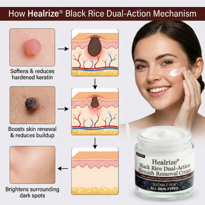 🏅𝙏𝙂𝘼 𝘼𝙥𝙥𝙧𝙤𝙫𝙚𝙙 | Healrize® Black Rice Dual-Action Blemish Removal Cream