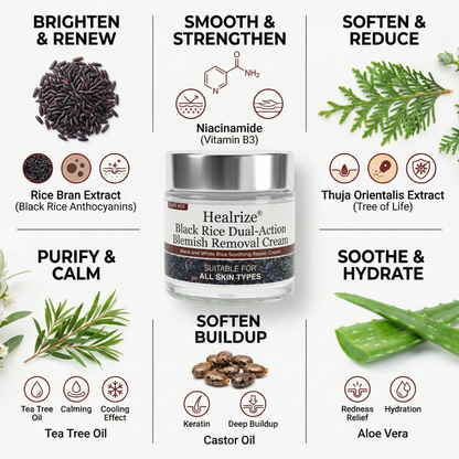 🏅𝙏𝙂𝘼 𝘼𝙥𝙥𝙧𝙤𝙫𝙚𝙙 | Healrize® Black Rice Dual-Action Blemish Removal Cream